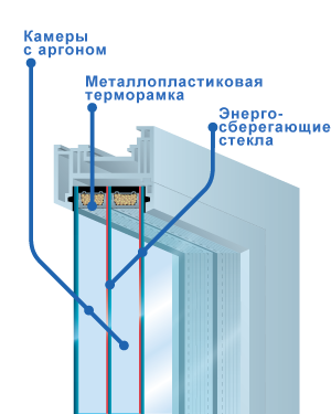 X-ONE ENERGY
